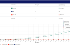 Exponential-Potential-Gameplay-2